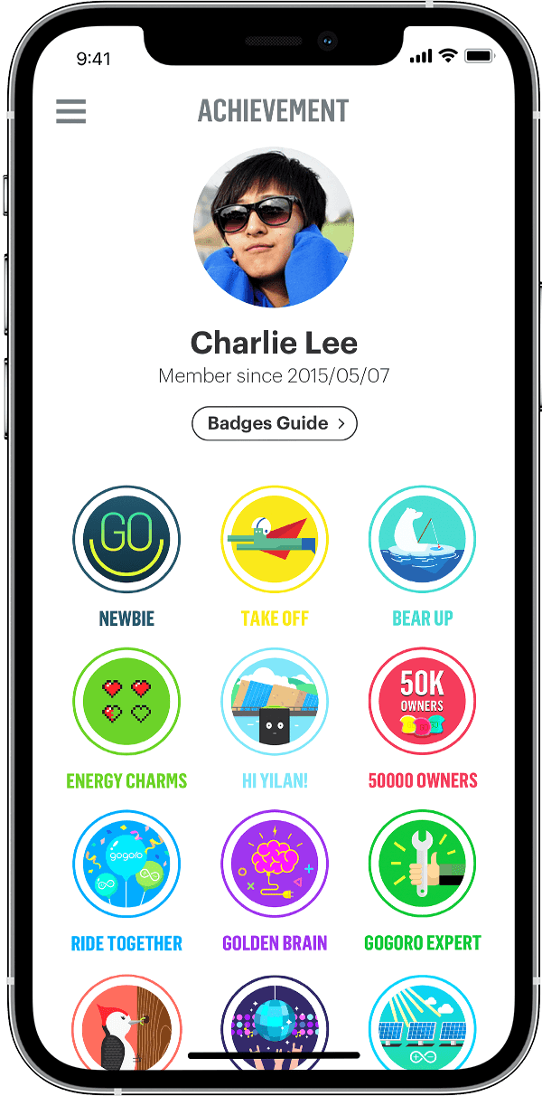 Celebrate your rides